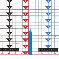 4 Inch Light Blue Spell Chime Candles (20 Pack) -Glow Essence Cheap Store lg item 3434 04