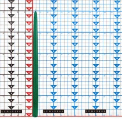 15″ Green Taper Candles 7 15″ Green Taper Candles -Glow Essence Cheap Store lg item 7182 04