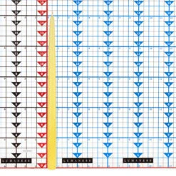 15″ Yellow Taper Candles 7 15″ Yellow Taper Candles -Glow Essence Cheap Store lg item 7183 04
